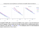 Google Deepmind Researchers Introduce Jumprelu Sparse Autoencoders: Achieving State-of-the-Art Reconstruction Fidelity