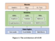 rLLM (relationLLM): A PyTorch Library Designed for Relational Table Learning (RTL) with Large Language Models (LLMs)