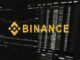 Binance Futures to Launch USDⓈ-M BANANA Perpetual Contract with 50x Leverage