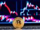 Bitcoin network difficulty reaches record high amid price volatility