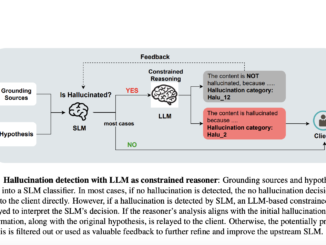 Microsoft Researchers Combine Small and Large Language Models for Faster, More Accurate Hallucination Detection