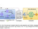 VulScribeR: A Large Language Model-Based Approach for Generating Diverse and Realistic Vulnerable Code Samples