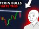 BITCOIN: WARNING SIGNAL FLASHING!!! #BTC Price Prediction Analysis & Crypto News Today #cryptocrash