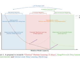 Scaling Laws and Model Comparison: New Frontiers in Large-Scale Machine Learning