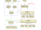 Subgroups: An Open-Source Python Library for Efficient and Customizable Subgroup Discovery