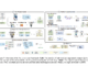 Trust-Align: An AI Framework for Improving the Trustworthiness of Retrieval-Augmented Generation in Large Language Models
