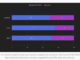 Updated Versions of Command R (35B) and Command R+ (104B) Released: Two Powerful Language Models with 104B and 35B Parameters for Multilingual AI