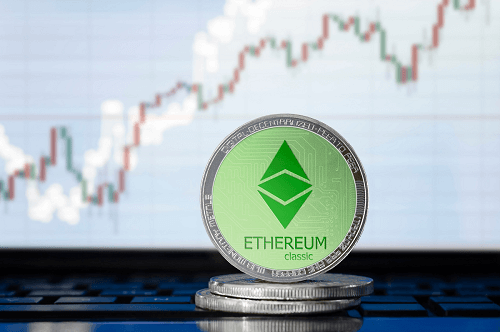 Ether approaches $3,500 as major altcoins outperform Bitcoin Ether approaches $3,500 as major altcoins outperform Bitcoin