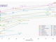 Infinigence AI Releases Megrez-3B-Omni: A 3B On-Device Open-Source Multimodal Large Language Model MLLM