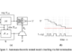 Neural Networks for Scalable Temporal Logic Model Checking in Hardware Verification