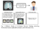 This AI Paper from UCLA Unveils '2-Factor Retrieval' for Revolutionizing Human-AI Decision-Making in Radiology