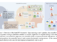 AutoCBT: An Adaptive Multi-Agent Framework for Enhanced Automated Cognitive Behavioral Therapy