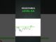 Learn technical analysis of beginners day 2 | #shortfeed #viralvideo #shortvideo #cryptotrading