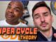 The Bitcoin SUPERCYCLE Theory