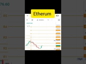 best 5 Cryptocurrency for 2025 #cryptocurrency #shorts #shortvideo